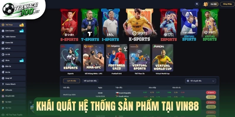 Khái quát hệ thống sản phẩm tại Vin88