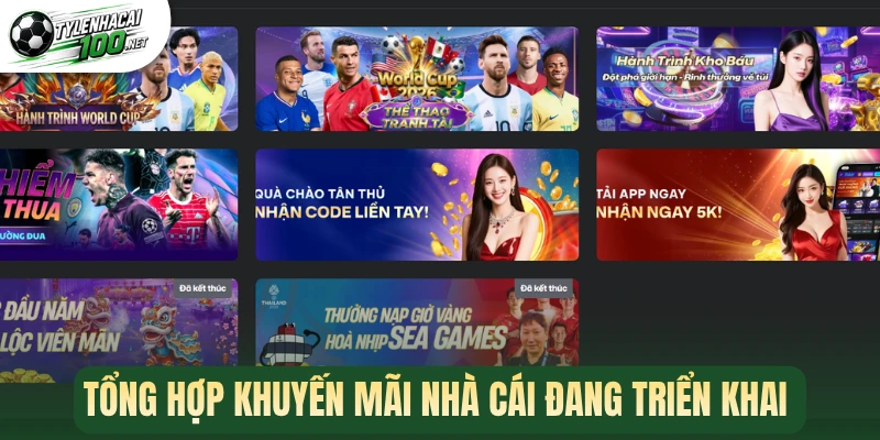Tổng hợp khuyến mãi nhà cái đang triển khai 